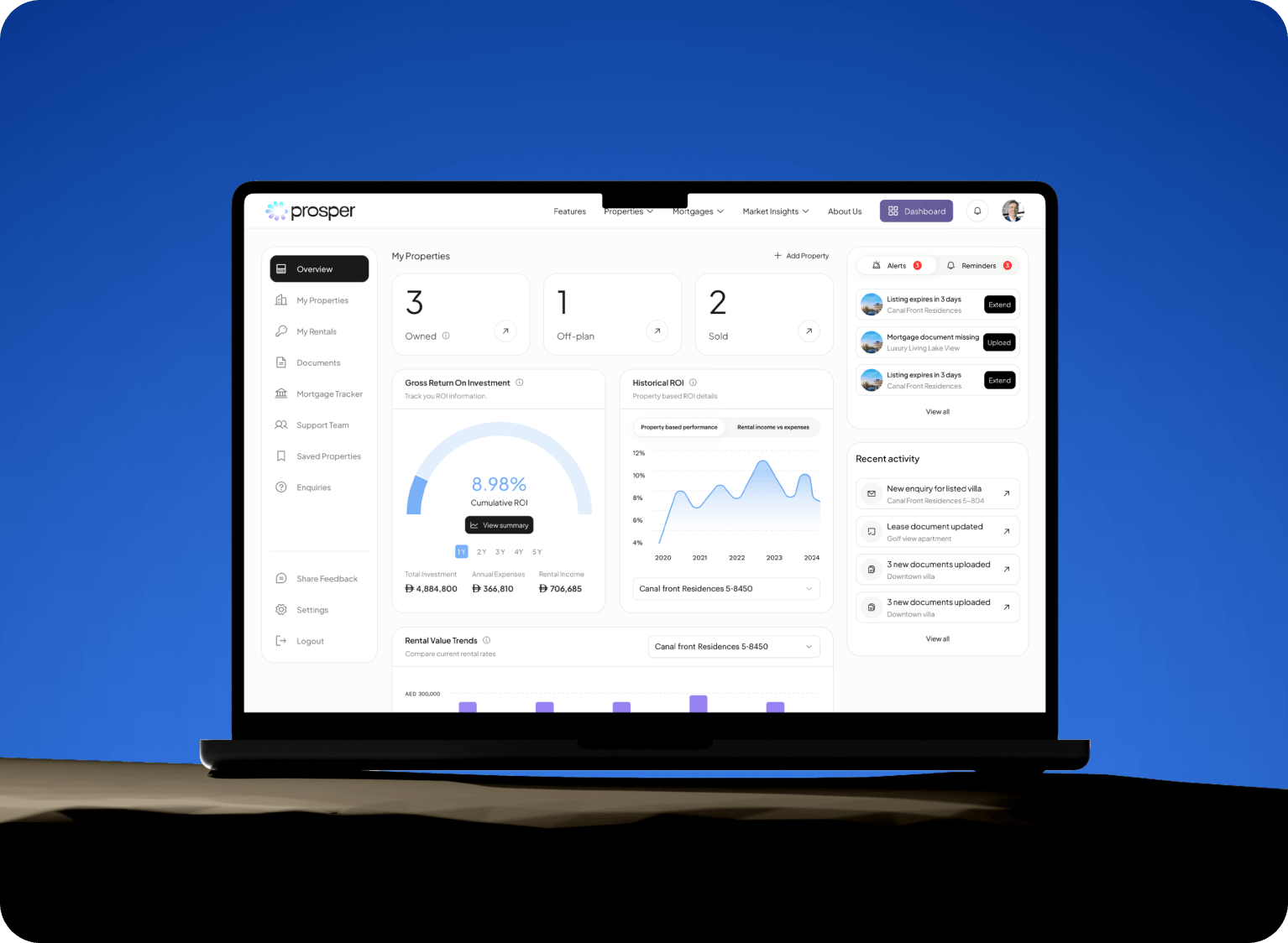 Prospr App Prosper - Home