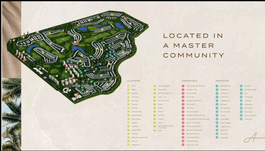 Community Image